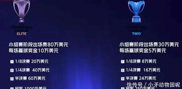 并在关键时, 归根结底, itc