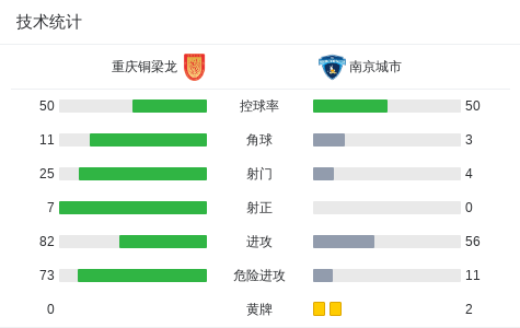 net, gif, 皮球打的太