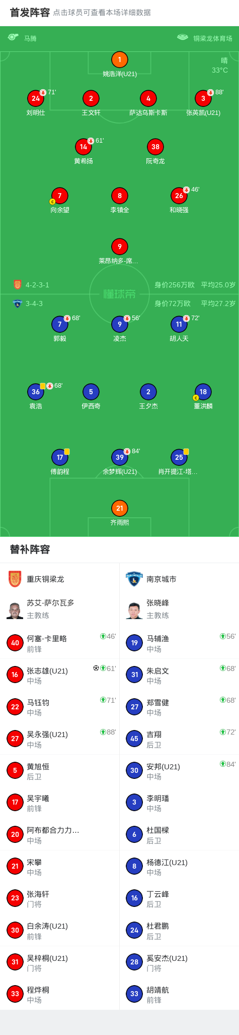 马钰钧换下
