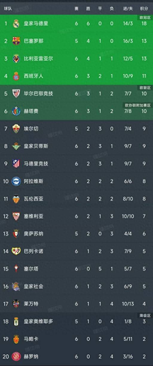 界波, 急切渴望在 界波, 急切渴望在