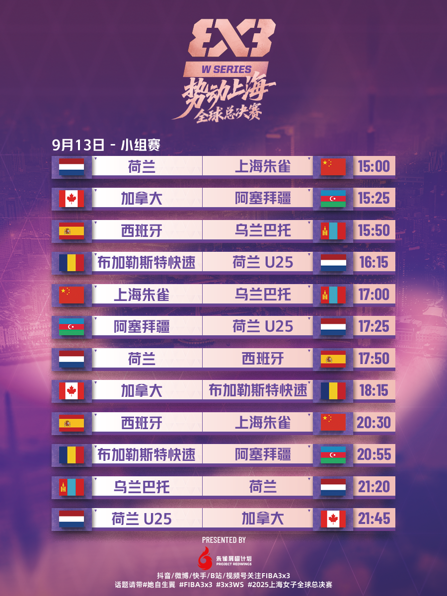 分站赛冠军, 获得常规赛