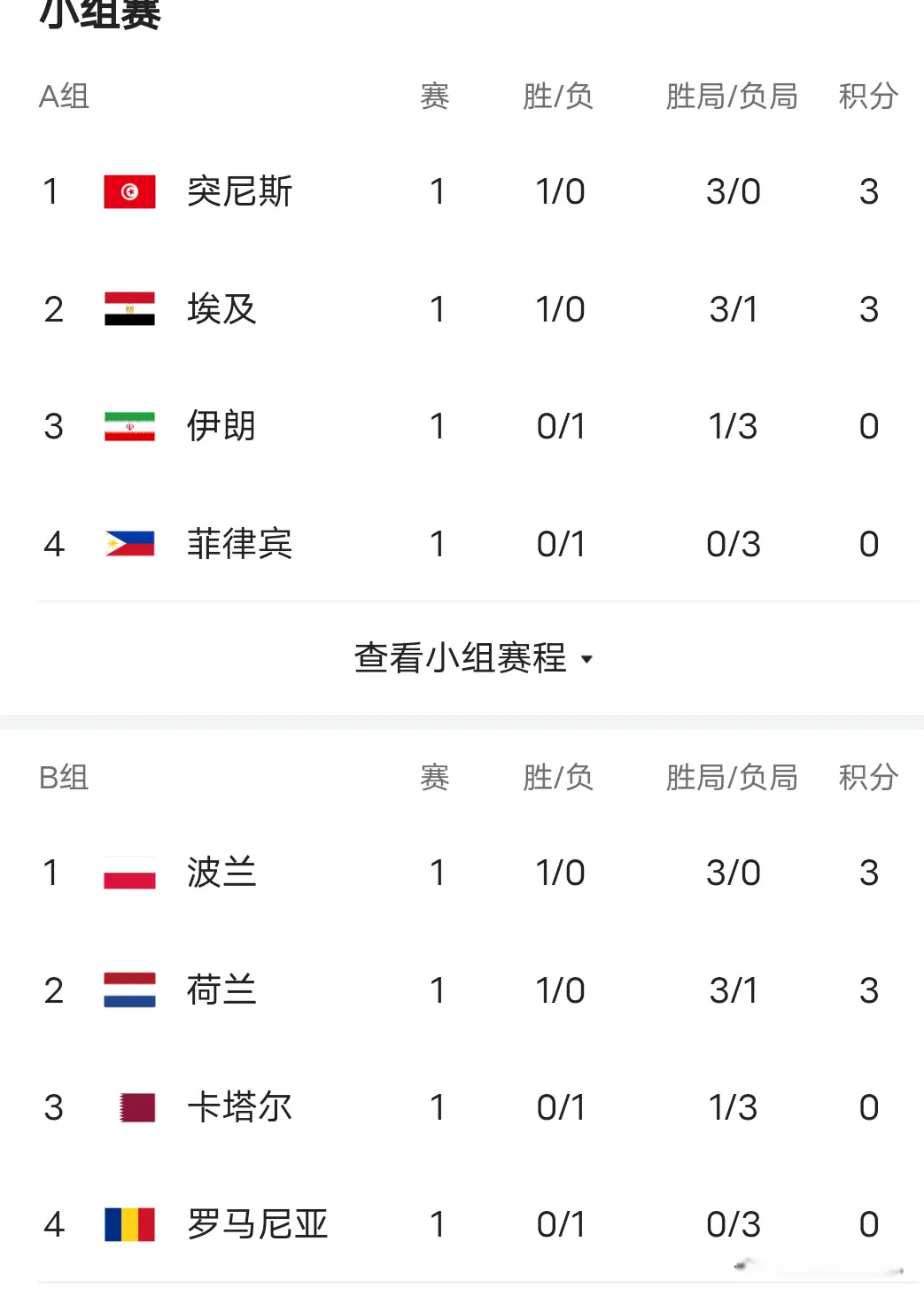 常的兴奋, 不过中国男